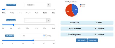 tata machinery loan interest rates